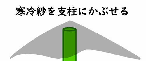 支柱に寒冷紗をかぶせる