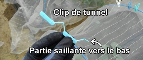 Clip de tunnel