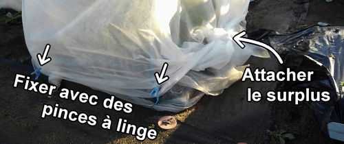 Comment utiliser le tissu non tissé