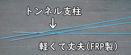 トンネル支柱（ダンポール）