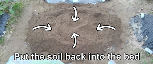 Put the scattered soil back into the bed