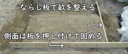 土作り後は、大根(だいこん・ミニ大根)の畝を立てる